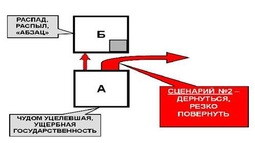��������: http://*****/images/eot7/10.jpg