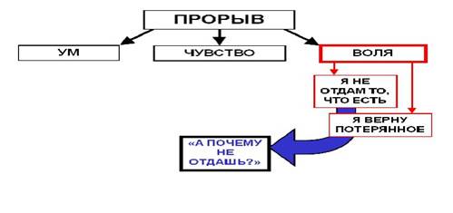 ��������: http://*****/images/eot7/17.jpg
