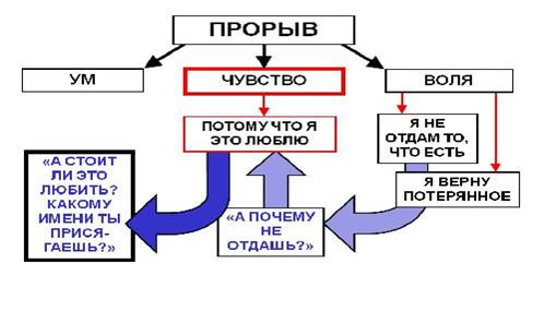 ��������: http://*****/images/eot7/19.jpg