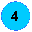 ����: 4