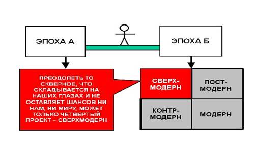 ��������: http://*****/images/eot7/28.jpg