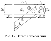 �������: