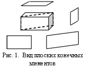 �������: