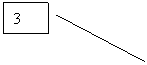������� 2: 3