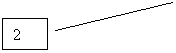 ������� 2: 2