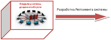Куб: Владелец системы электронного документооборота,istocksmall.jpg