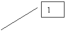 ������� 2: 1
