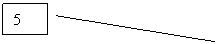 ������� 2: 5