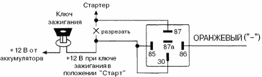 Рис. 5