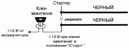 Рис. 6