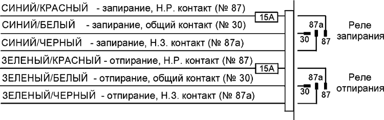 Рис. 7