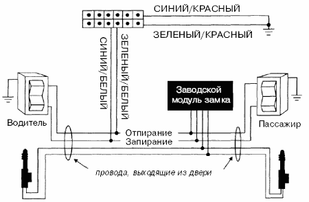 Рис. 9