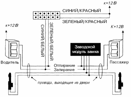 Рис. 10