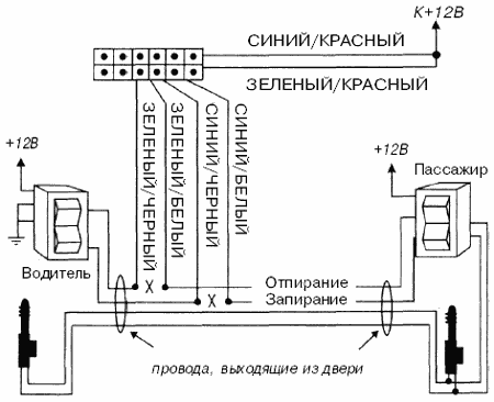 Рис. 11