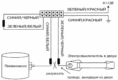 Рис. 12