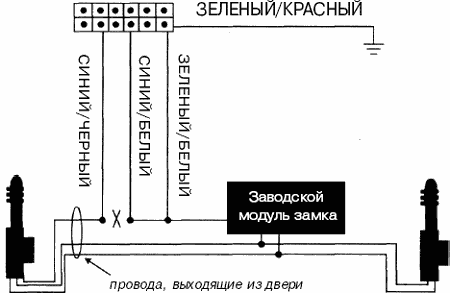 Рис. 13