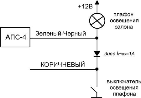 Рис. 15