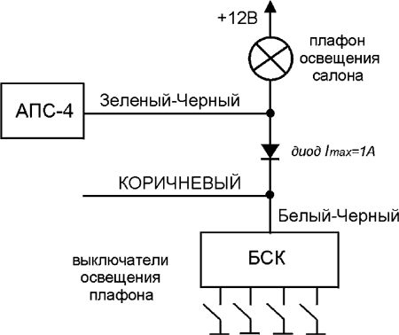 Рис. 16