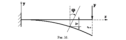 Подпись:
Рис. 16.