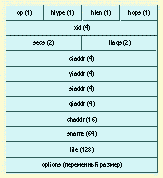 http://*****/internet/tifamily/dhcp_01.gif