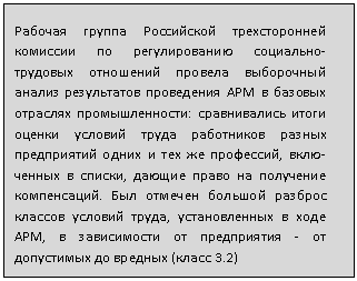�������: