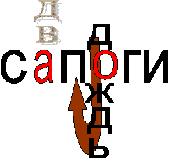 д ждь,о,с п ги,дв,а