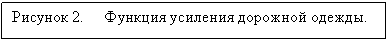 �������: