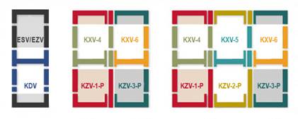 kzv NEW