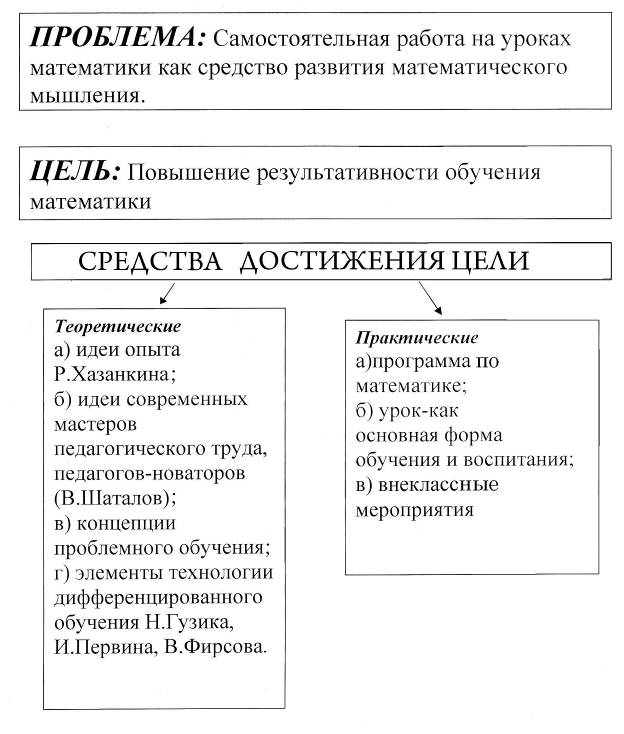 C:\Documents and Settings\Admin\Мои документы\Мои рисунки\MP Navigator\2005_01_06\IMG_0001.jpg