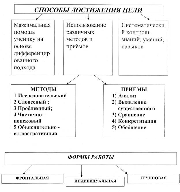 C:\Documents and Settings\Admin\Мои документы\Мои рисунки\MP Navigator\2005_01_06\IMG_0002.jpg