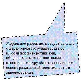 ������������� �������: ��������� ��������, ������� ������� � ���������� �������������� �� ��������� � ������������, �������� � �������������� ����������� ������, ������������ ����� ����������� ������������ � �������������.



