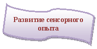 ����-�����: ����������: �������� ���������� �����