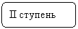 ����������� �������������: II �������