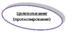 ����: ������������� (���������������)