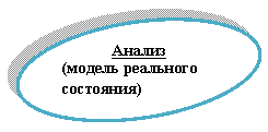 ����: