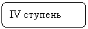 ����������� �������������: IV �������