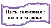 ����-�����: ����������: ����, ��������� � <a title=