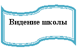 ����-�����: ����������: ������� �����