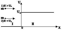 Подпись: