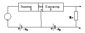 Подпись: