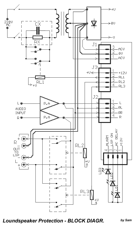 protection_1_block.gif (17407 bytes)