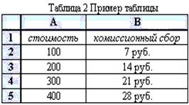 t_2.gif (3140 bytes)