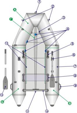schema3