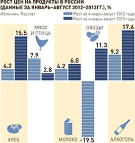 Увеличить инфографику