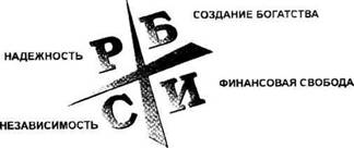 Описание: https://docs.google.com/document/d/1jUJLOCskJhmlvKt1XS3Xn8Z9Igt8S64T4ys_djNzdiI/pubimage?id=1jUJLOCskJhmlvKt1XS3Xn8Z9Igt8S64T4ys_djNzdiI&image_id=1sjqfKjcTU-NXqd1Yukwut11Uslxt0BAMtecgqE2bg1uK0A