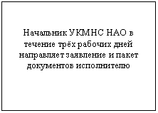 �������: