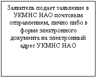 �������:
