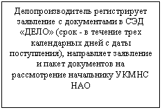 �������: