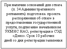 �������: