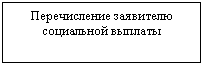 �������: